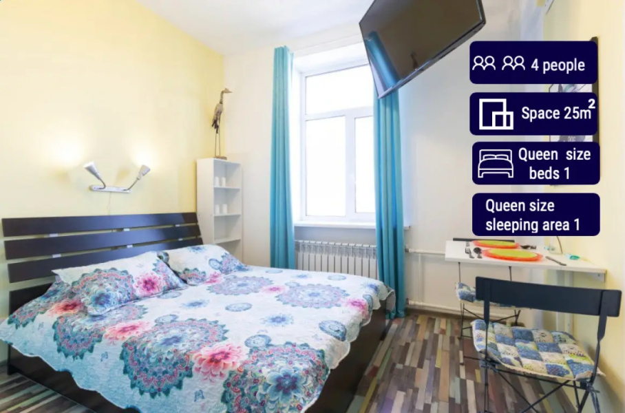 Апартаменты Bussi Suites