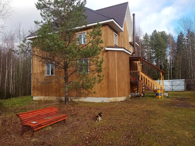 Гостевой Дом Избушка