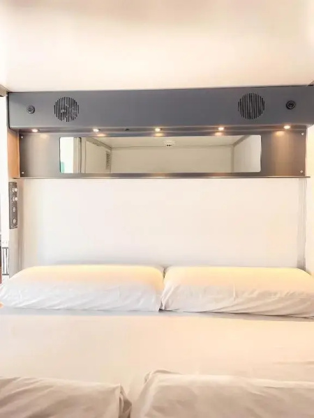 Copenhagen Downtown Hostel